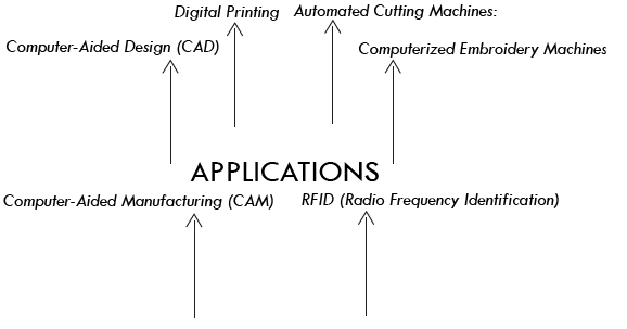 service-image